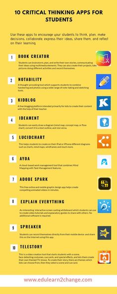 the top ten things to know about social media