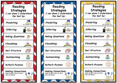 two posters with the words reading strategy and text structure