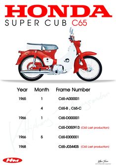 #Honda #Supercub #cub #c100 #c65 #c102 #c105 #cm90 #ct105 #cub #ホンダスーパーカブ #ホンダ #スーパーカブ #カブ Poster Making, Frame, Quick Saves, Art