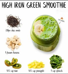 an image of high iron green smoothie ingredients