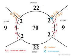 an image of a clock with numbers on it and arrows pointing in the same direction