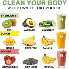 👌🏼⁣⁣ ⁣⁣ People who complete the 21-Day Smoothie Diet Challenge lose up to 20 pounds and form long-term healthyeating habits that help them keep the weight off for good. 👙⁣⁣ ⁣⁣
.
❤ So JOIN them today!⁣⁣ ⁣⁣ Brownie Cheesecake, Detox Smoothie Recipes, Banana Breakfast, Smoothie Detox, Diet Meal, Breakfast Smoothies