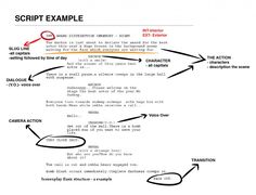 an image of a document with the words script example and arrows pointing in different directions