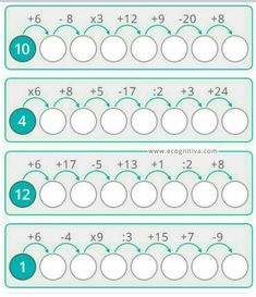 printable worksheet for rounding numbers to 10 and counting them in the same place