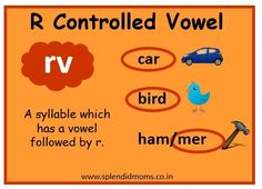 an orange poster with words and pictures on it that say r controlled voiel