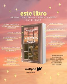 an advertisement for a restaurant with the names of its menus and their locations in spanish