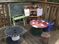 two chairs sitting on top of a wooden deck next to a chalkboard and other items