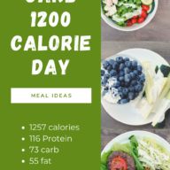 Healthy Weight Loss Meal plan Low Carb Meal Ideas, 1200 Calorie Diet Meal Plans, 1200 Calorie, Low Carb Meal, Low Carb Meal Plan, 1200 Calories, Eating Plan