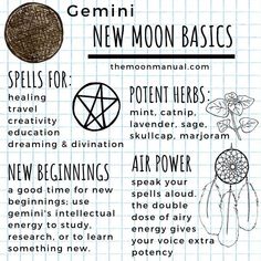 New Moon In Gemini, Moon In Gemini, Zodiac Houses, Wiccan Magic, Gemini Season, Grimoire Book, My Notes