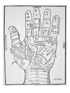 @Rachel Indian Palmistry, A History Of Magic, Numerology Chart, Astrology Numerology, Palm Reading, Fortune Telling, A4 Poster, Drawing Prints, High Five