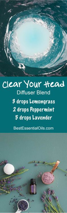 Clear Your Head doTERRA Diffuser Blend Doterra Diffuser, Doterra Diffuser Blends