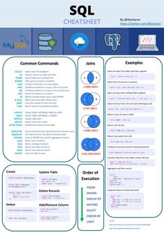 a blue and white poster with information about the different types of computer equipment on it