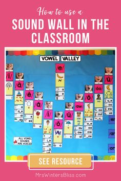 sound wall in the classroom with words and pictures