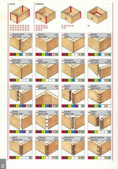 woodworking diagrams showing different types of drawers