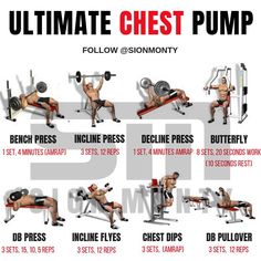 the ultimate chest workout guide for men with dumbs, bench presss and deadlifts