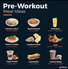 Pre Workout Meal, Best Pre Workout Food, Pre Workout Breakfast, Workout Meals, Healthy Weight Gain Foods, 2024 Recipes, Healthy High Protein Meals