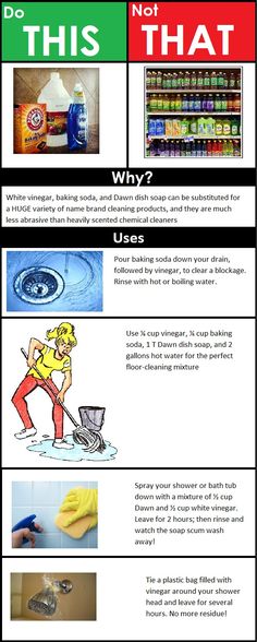 a poster with instructions on how to use the cleaning products for your home or office