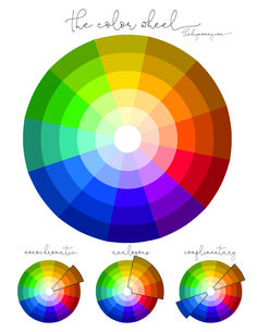 the color wheel is shown with different colors