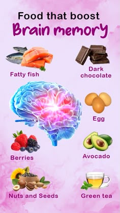 Looking to boost your focus during study sessions or help your kids excel in school? Discover the powerful foods that enhance memory and improve concentration for academic success. From omega-3-rich fatty fish to nutrient-packed nuts, learn how to fuel your brain this back-to-school season!" Brain foods for focus Memory enhancement Foods for brain health Boost academic performance Healthy foods for students Best study foods Increase concentration Improve memory Healthy brain diet Foods for better learning Food To Improve Memory, Foods To Improve Memory, Food For Concentration, Vitamins For Brain Health, Best Food For Brain, Brain Food Memory, Brain Food For Studying, Food For Your Brain, Memory Boosting Foods