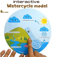 the interactive water cycle model is being held by a person's hand and pointing at it