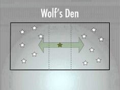 an arrow with stars on it and the words wolf's den written below them