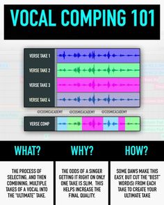 an info sheet describing the different types of vocal commings and how to use them