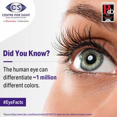 Eye Health Facts, Arabic Mehendi, Eye Products, Eye Sight Improvement, Eye Test, Motion Design Video, Eye Surgery, Male Eyes