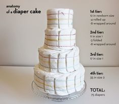 a stack of diapers sitting on top of a glass cake plate next to a white wall