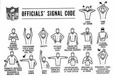 the instructions for how to wear an official's signal code, including symbols and instructions