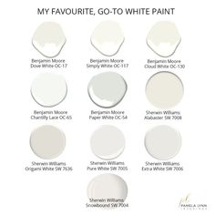 the different shades of white paint