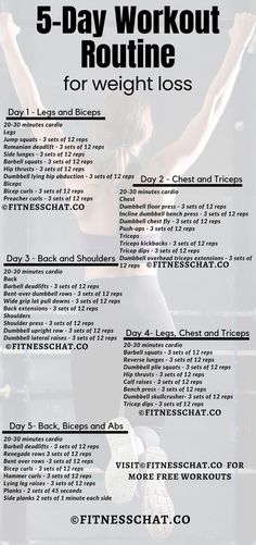 Looking for a full body 5 day workout split for women? Check out this results-driven 5 day workout routine for weight loss and muscle gain that is designed specially for women. This is a muscle bulding and fat loss workout plan with 2 leg days and 2 rest days, and also includes 20 minutes cardio. Get your Gym split schedule women TODAY! 1 Week Gym Workout Plan Women, Gym Program For Women Workout Routines, Workout Schedule Leg Day, Gym Workouts Women Schedule, Gym 5 Day Workout Plan, 5 Days Gym Workout Plan, Best Workout Routine For Fat Loss At Gym, Weekly Workout Schedule For Fat Loss