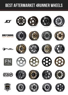 various types of wheels and rims are shown in this graphic style, with the words best