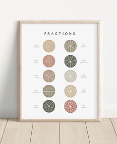 a framed poster with fractions on it in front of a white wall and wooden floor