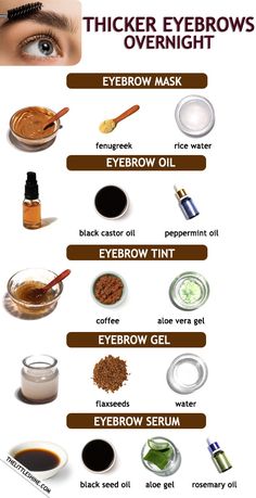 Eyebrow Oil, Thicker Eyebrows Naturally, Natural Eyebrows Growth, Eyebrow Care, Dark Eyebrows