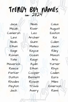 the words trend boy names are in black and white, with blue lettering on it