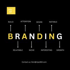 #branding #brandagency #conetntmarketing #digitalmarketingagency #brandcontent #contentmarketingagency #adagency #brandstrategies #brandstrategy #brandawareness Strong Brand Identity, Acronym Words, Digital Marketing Portfolio, Photoshop Keyboard, Strong Branding, Motion Flyer, Design Learning, Marketing Portfolio, Digital Marketing Infographics