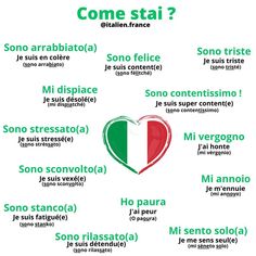 the italian language is written in different languages