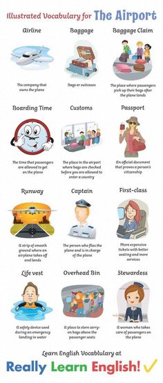 an english poster with different types of things to see in the world, including words and pictures