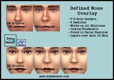 the different types of nose shapes and how they are used to make them look like human heads