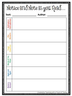 a note sheet with the words notice and notes as you read on it,