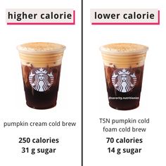 two different types of starbucks drinks with the same amount in each cup and one is half full