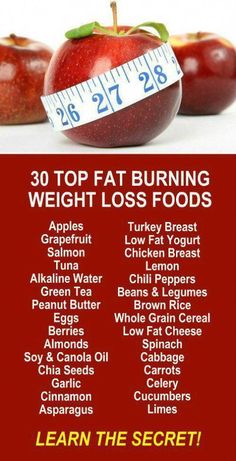 Whole Grain Cereals, Low Fat Cheese, Cheap Healthy, Low Fat Yogurt, Lose 50 Pounds, Simple Recipes, Fat Burning Foods