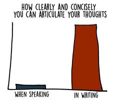 You definitely have a preferred method of communication: | 17 Graphs That Are Way Too Real For Introverts Personalidad Infj, Introvert Humor, Infj T, Infj Personality, Friday Favorites, Myers Briggs