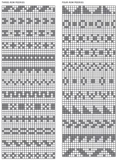 two squares that have been made out of different types of dots, each with the same pattern