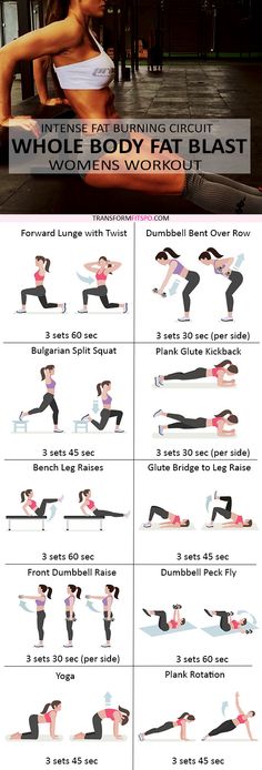 Repin and share if this melted your body fat and get you in sexy shape! Read the post for all the workout descriptions! Fitness Tips For Women, Easy Yoga Workouts, Mental Training, Fat Loss Workout, Tips For Women, Women's Workout, Flat Tummy, Yoga Sequences