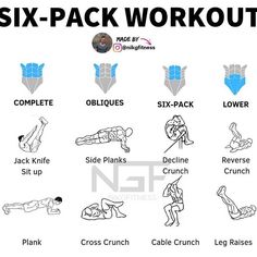 the six pack workout poster is shown