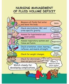 a cartoon book with the title nursing management of fluid volume effect