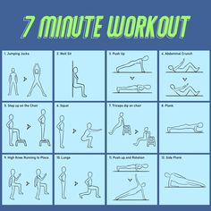 the 7 minute workout poster shows how to do it