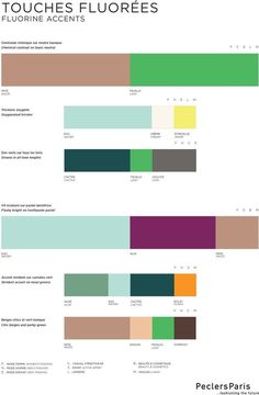 the color scheme for touches fluorees