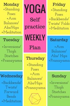 a poster with the words yoga, self practice, weekly plan and schedule on it